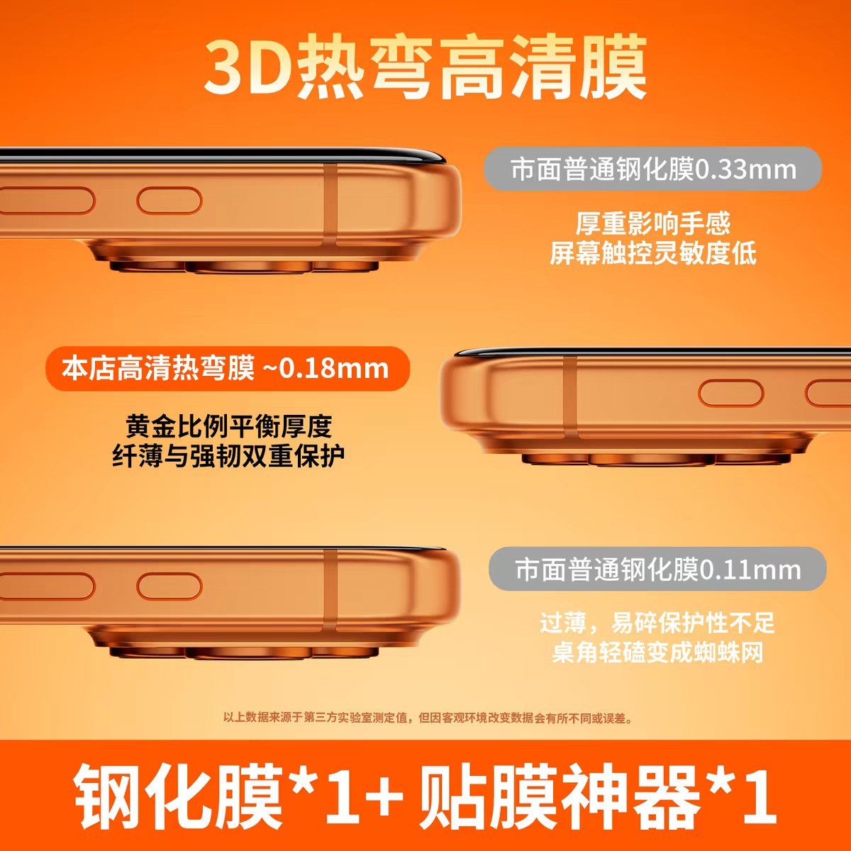 膜法嘉品 3D热弯全胶 带无尘仓钢化膜 （苹果全系）