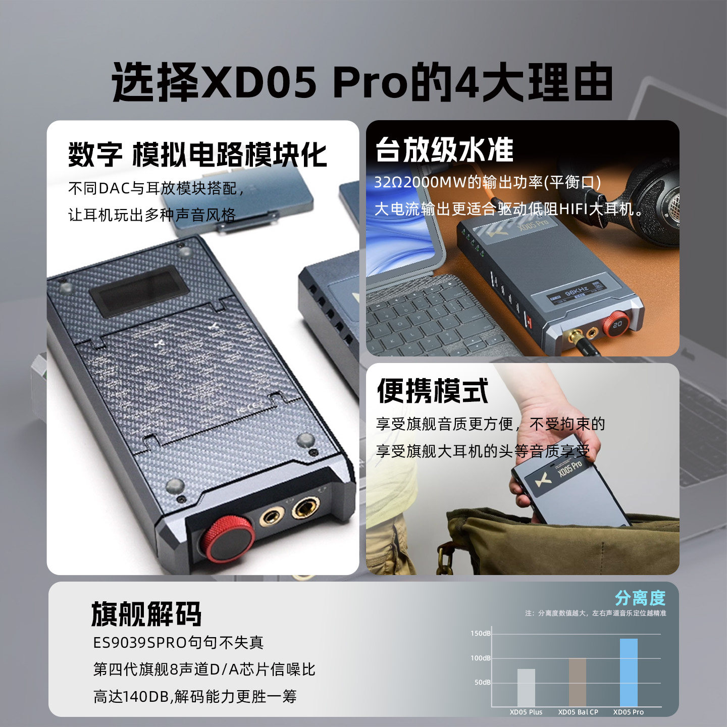 乂度 XD05Pro 可换DAC解码耳放一体机罗姆解码版