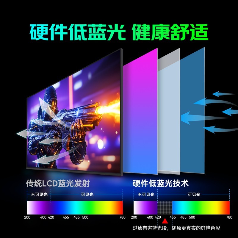 泰坦军团 24.5英寸260Hz电竞高刷P2510H PLUS