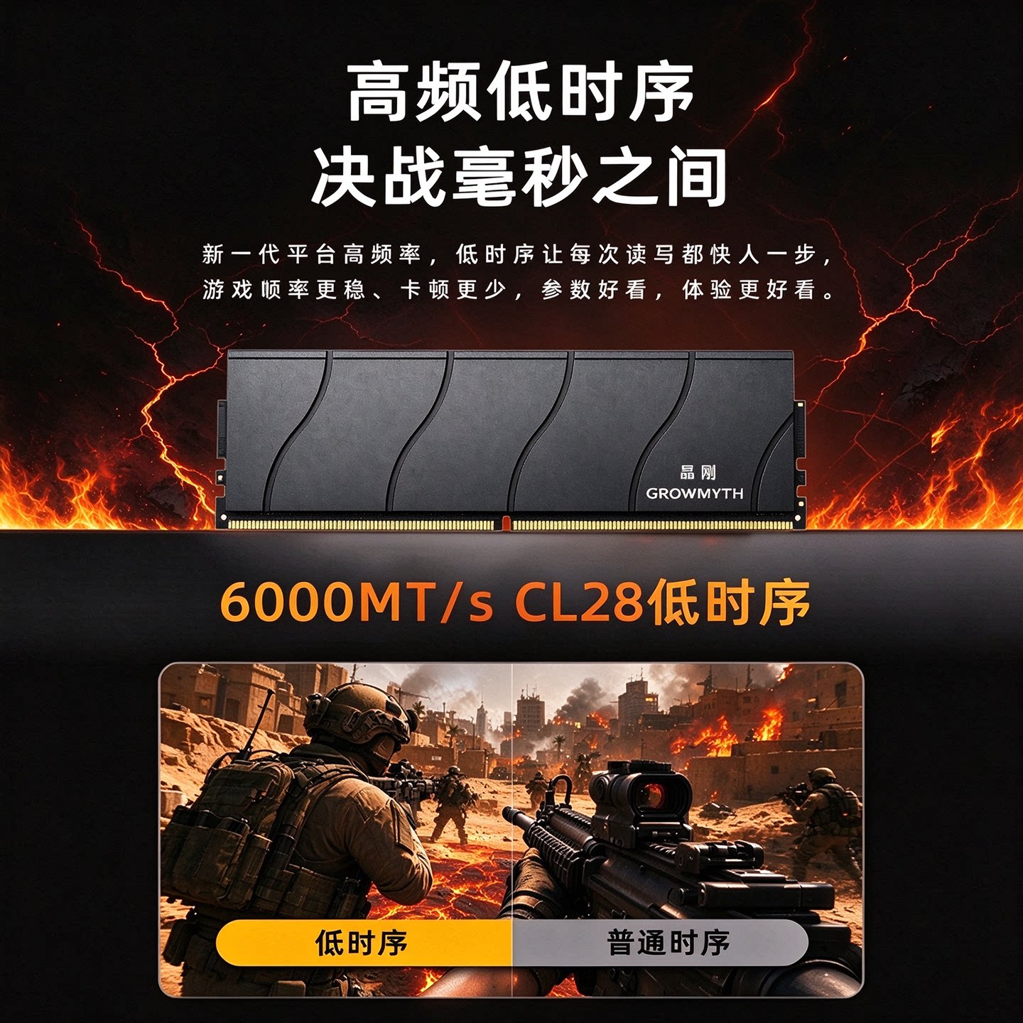 晶刚 炽焰先锋 DDR5 5600MHz C28 台式机内存条