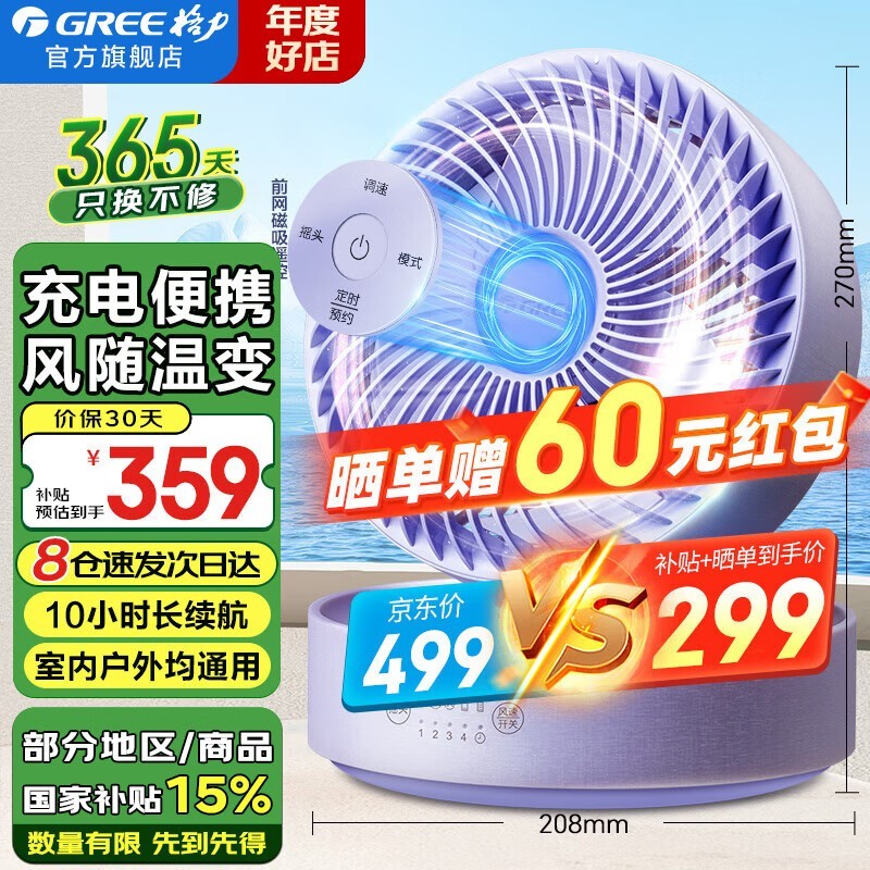 GREEFXTZ - 16X60Bh3ֵŻ