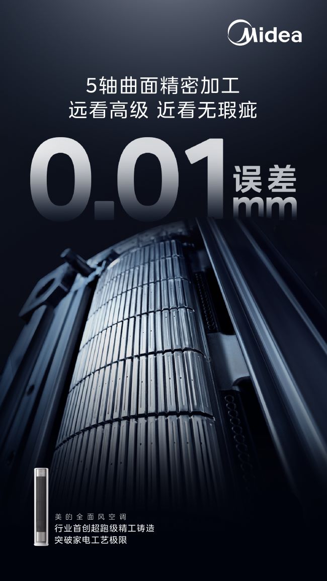 618成绩单出炉！美的空调凭“硬核科技+高品质”销量持续霸榜领先
