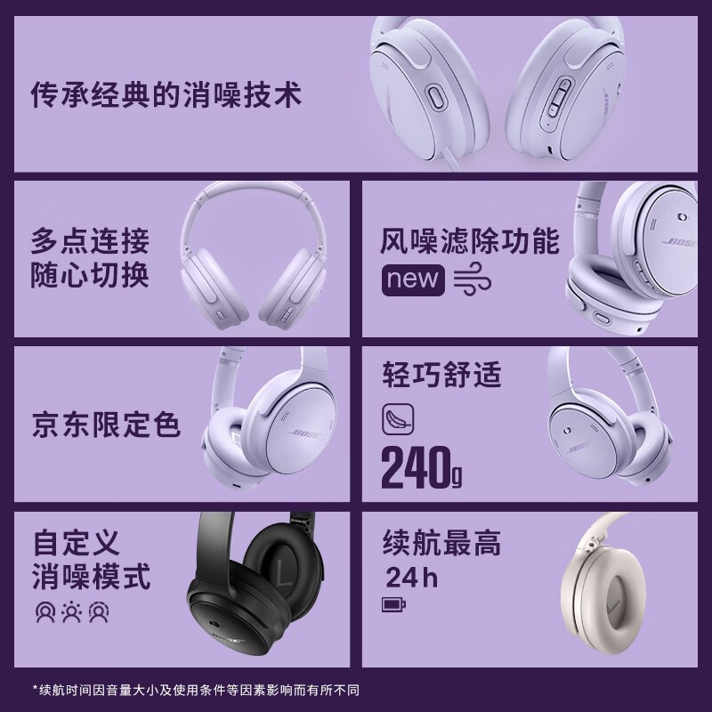BOSE QC45ͷʽ䶡ʱػ