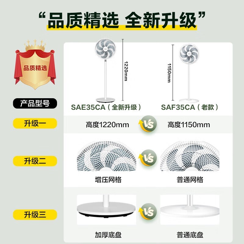 美的SAE35CA落地扇热卖,券后139元