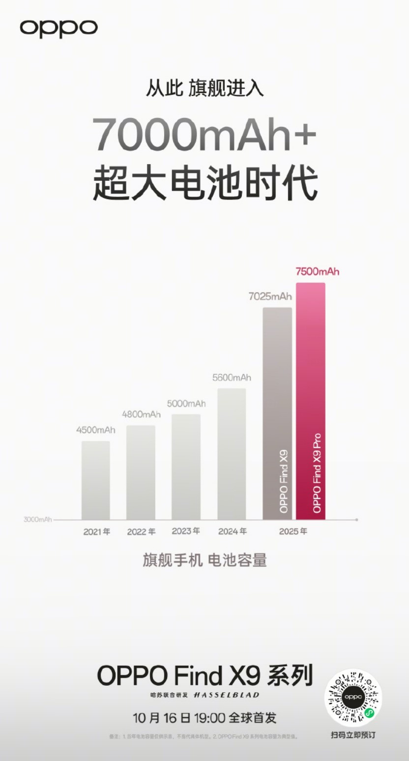 护眼旗舰手机大推荐,让你的眼睛不再疲惫