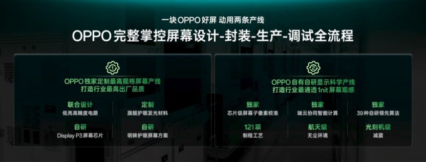 2025 콢֮OPPO Find X9 ӱ