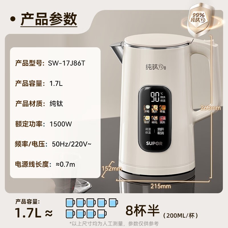 �ղ�������ˮ��282Ԫ��