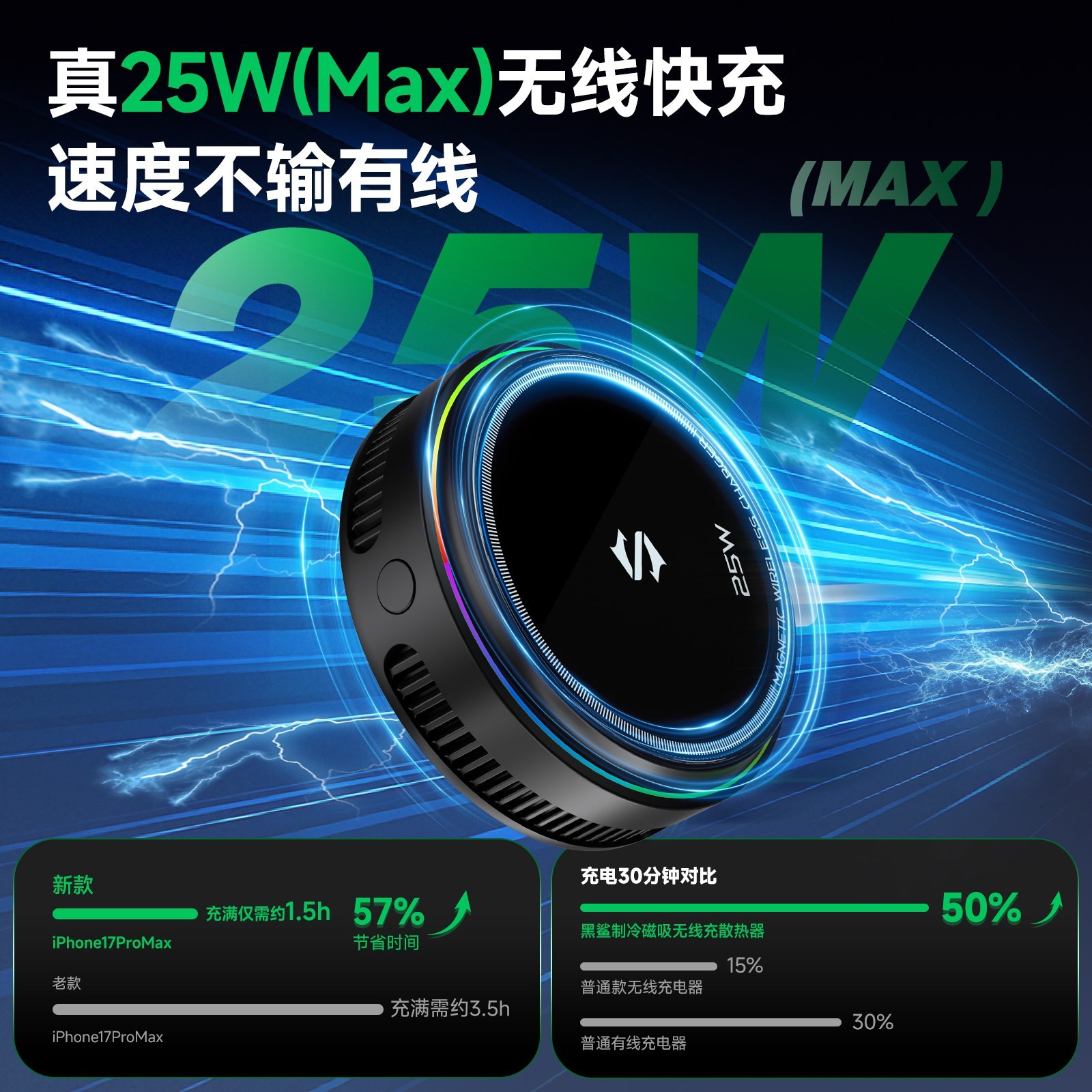黑鲨 磁吸制冷无线充电器手机散热低温快充半导体苹果手机iPhone17游戏直播磁吸边充边玩小巧便携