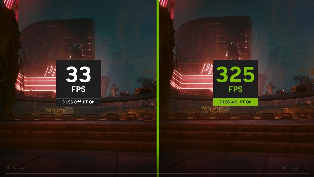 DLSS 4.5���ˣ���Ϸ֡��ֱ�����