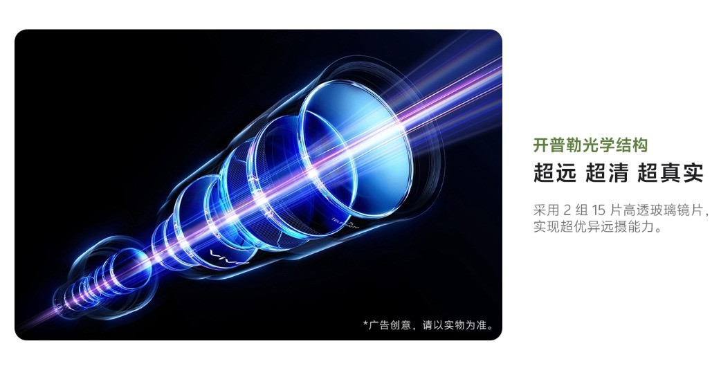 ���ྵ����ͷ����ʱ�����裿�����ֻ����ྵ���ڵı�Ҫ��