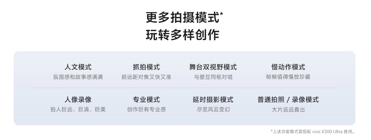 ���ྵ����ͷ����ʱ�����裿�����ֻ����ྵ���ڵı�Ҫ��