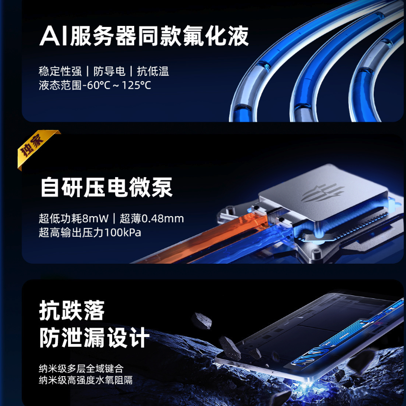 ��ħ��Ϸƽ��5 Pro������飺ˮ�䡢��ˢ��PC��Ϸ���鶼װ����Сƽ��