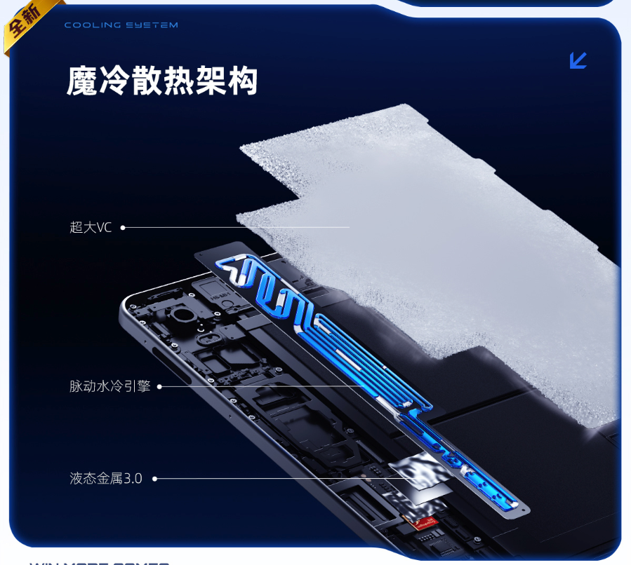 ��ħ��Ϸƽ��5 Pro������飺ˮ�䡢��ˢ��PC��Ϸ���鶼װ����Сƽ��