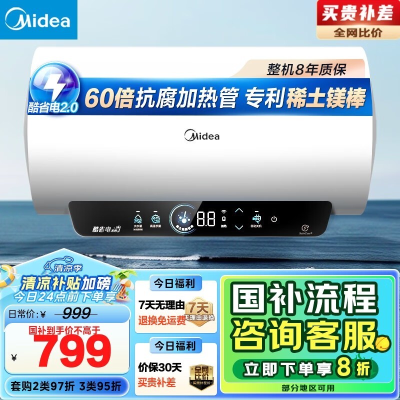60ˮF60 - 25JE4Pro۵748Ԫ