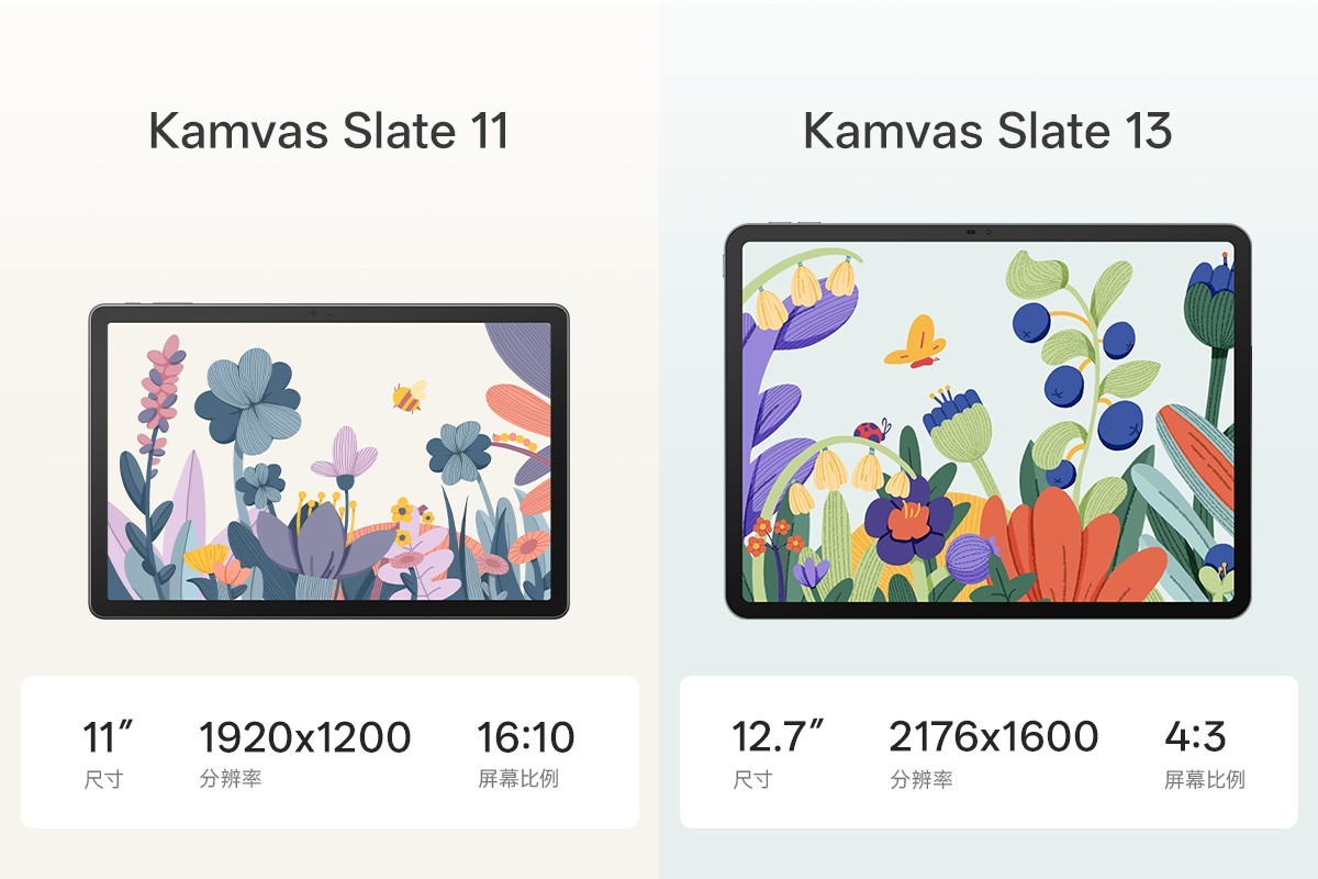 ƽKamvas Slate 11&13ȫ