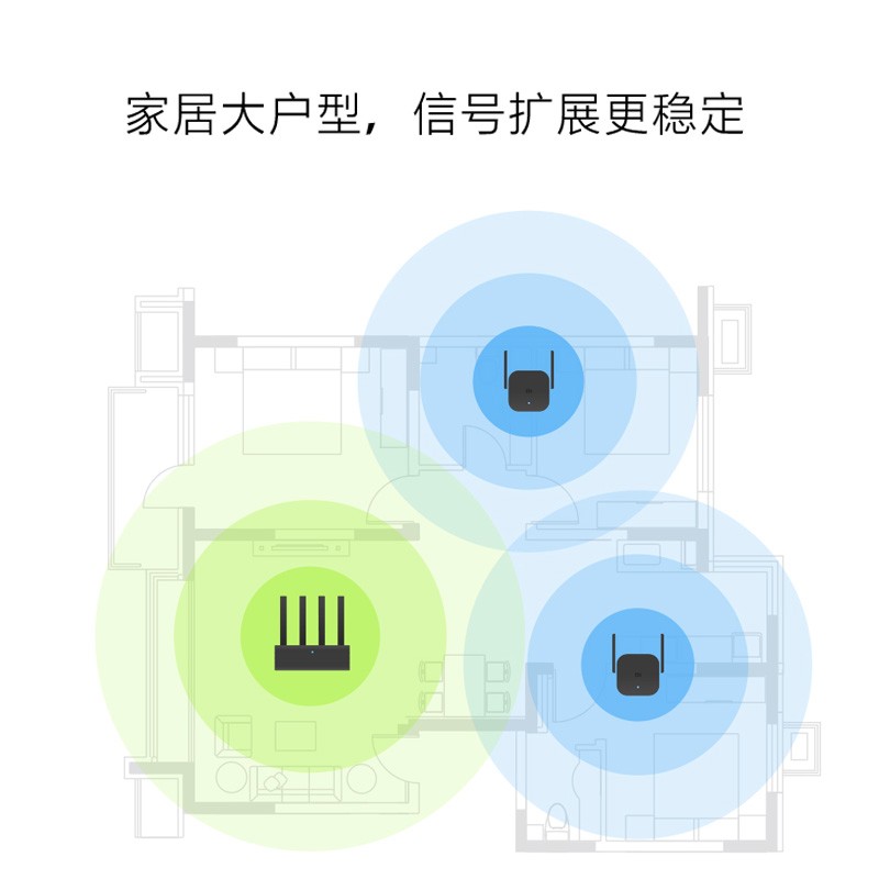 小米WiFi放大器Pro京东1元9折仅需53.1元