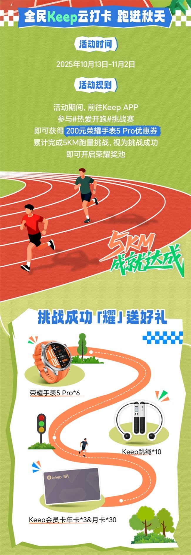 ҫxKeepȰܡսҫֱ5ProAIҵ±