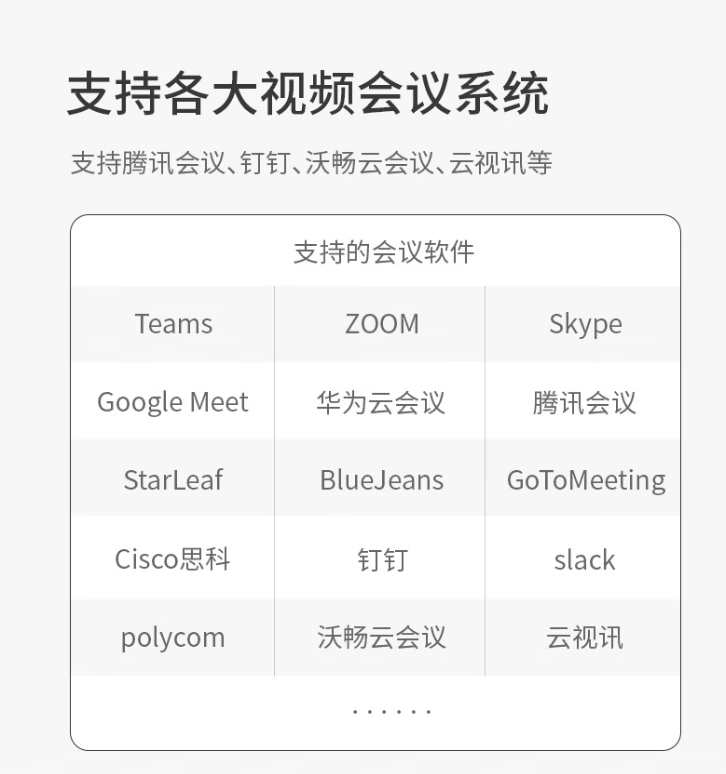 ��ǰ׼����Сʱ��������û���ù����AI����һ���Kandao Meeting Pro