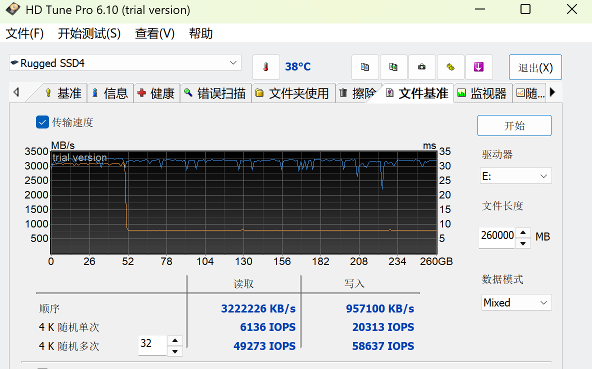 雷孜LaCie Rugged SSD4移动固态硬盘评测 USB4三防金刚钻Plus名副其实