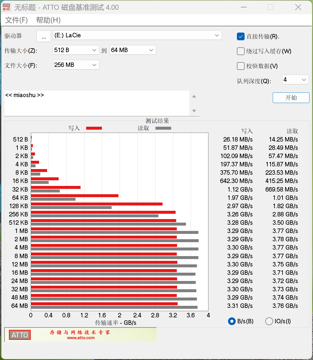 雷孜LaCie Rugged SSD4移动固态硬盘评测 USB4三防金刚钻Plus名副其实