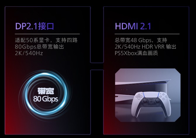 真千帧·硬实力!EVNIA弈威1000Hz超高刷双模电竞显示器27M2N5500XD正式开售