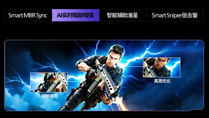 真千帧·硬实力!EVNIA弈威1000Hz超高刷双模电竞显示器27M2N5500XD正式开售