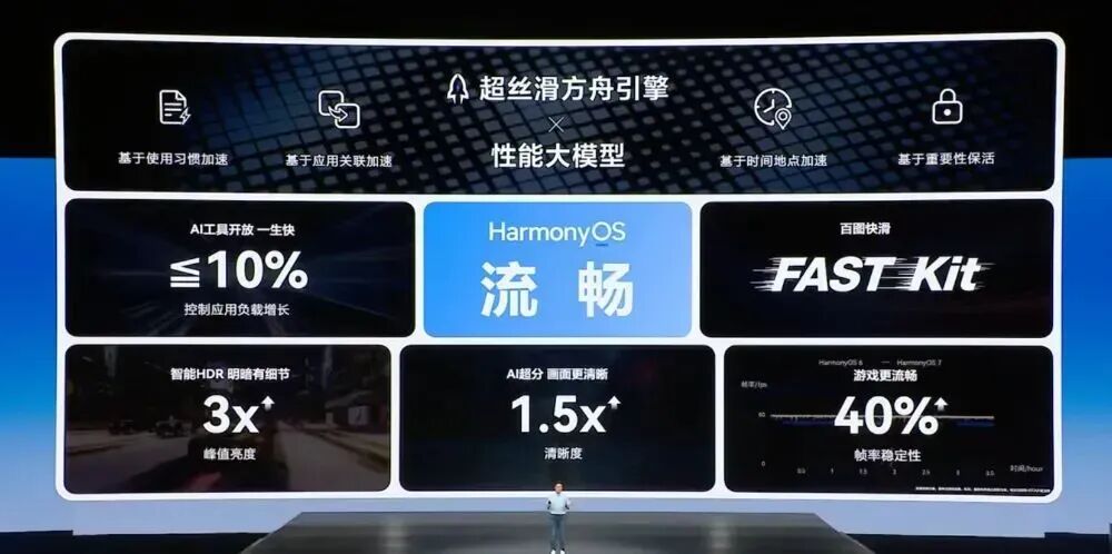 华为Mate 90或提前到9月发布，旗舰手机混战要提前开打