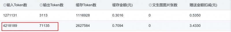 别只盯着最强模型了,Agent 场景更该看这类 Flash 档模型