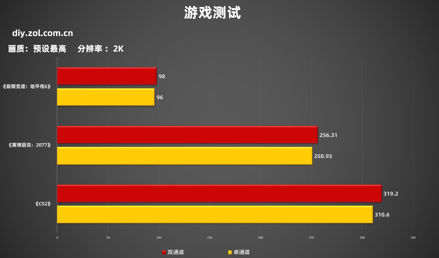 梦幻般的侧插美学!JWAWAKEN渡渡鸟B850M-隐主板评测