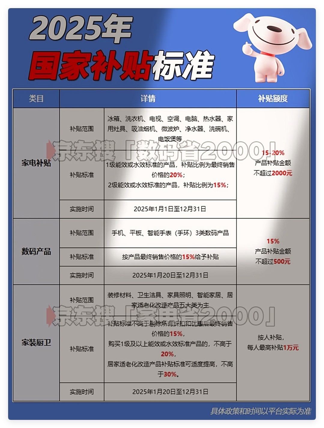 ͣ粨ڶöȫͳһ20251231ս