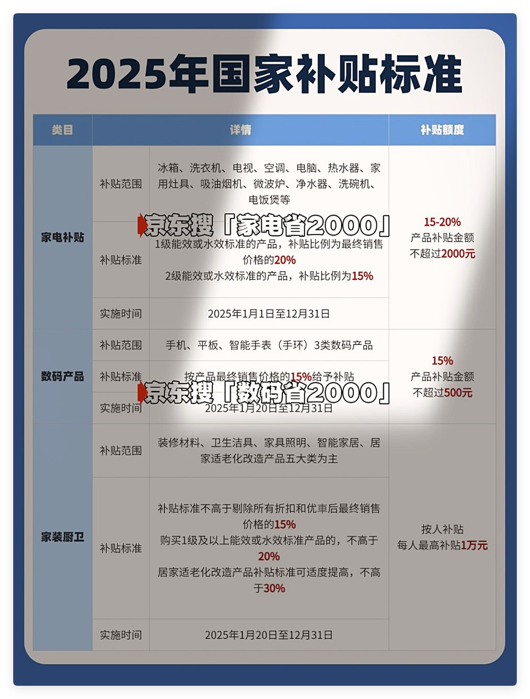 ͣط޲죬ȫͳһ20251231ս
