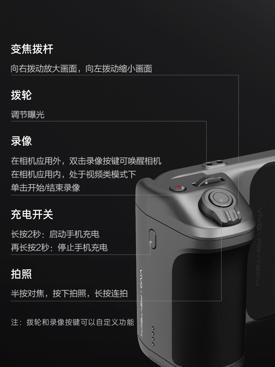 vivo �� PGYTECH �ٶ������Ƴ�רҵӰ����װ