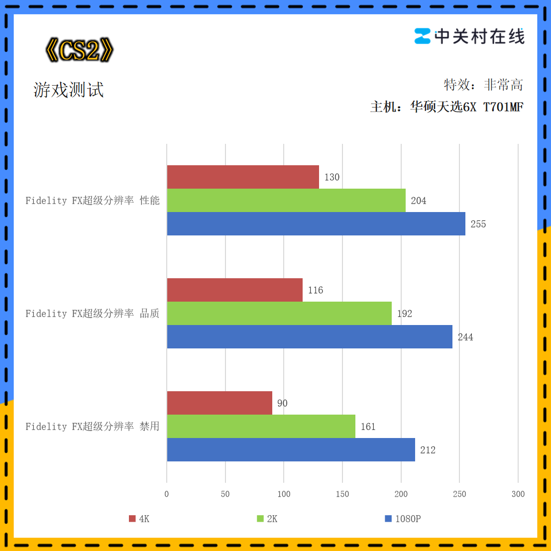 ��˶��ѡ6X ���Ultra5 225F+5060��Ϸ������