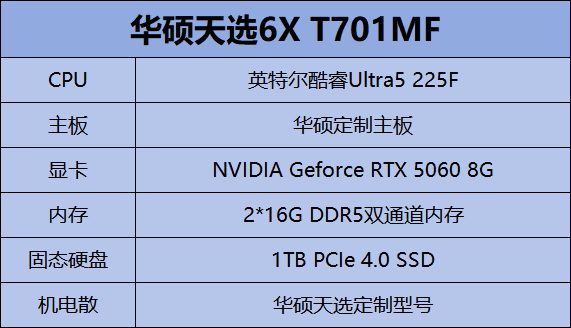 ��˶��ѡ6X ���Ultra5 225F+5060��Ϸ������