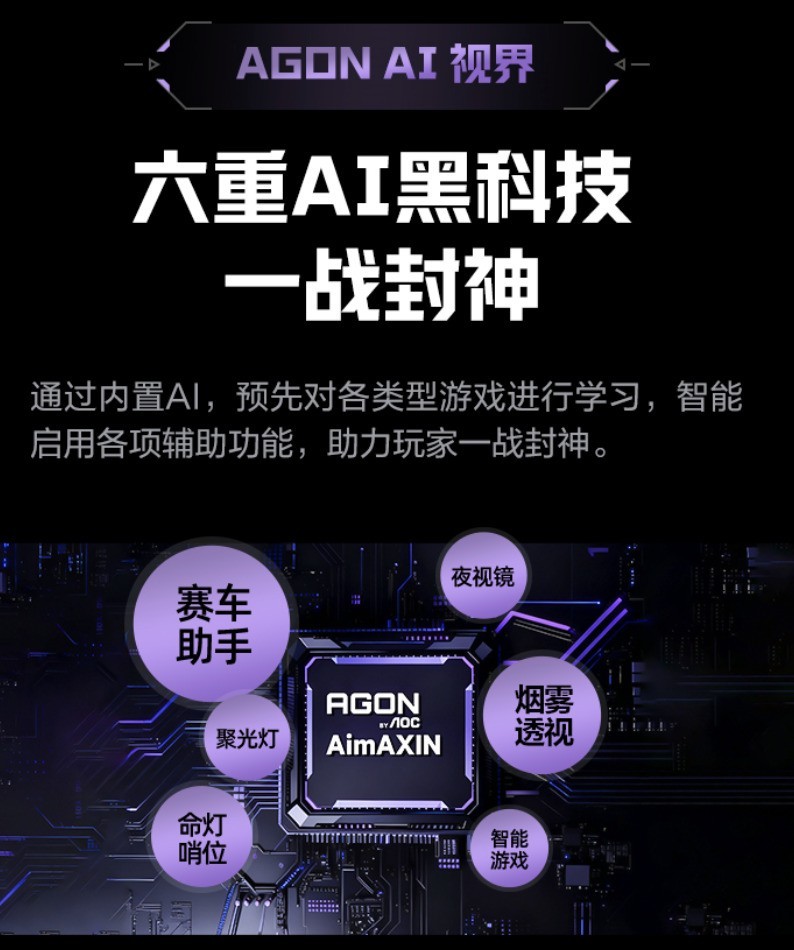 FPS��Ϸ��ʾ���Ƽ� Ӧ����ôѡ��