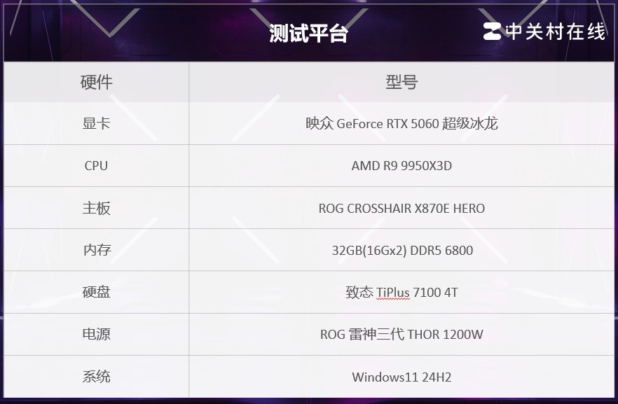 映众 GeForce RTX 5060 超级冰龙评测 以简驭繁 新冰龙美学