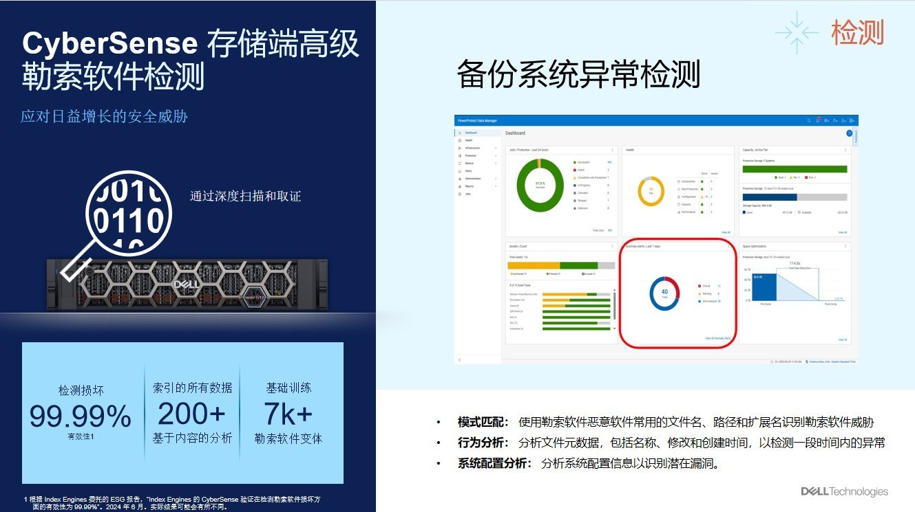 凌晨被勒索攻击吓醒?企业要有一个真正能托底的“避风港”