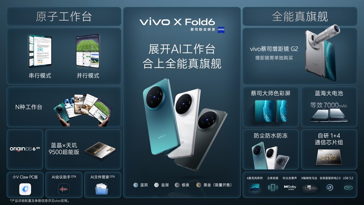 vivo X Fold6������7999Ԫ�𣬴���������AI�ļ��ܼҡ���˾Ӱ��ȫ����