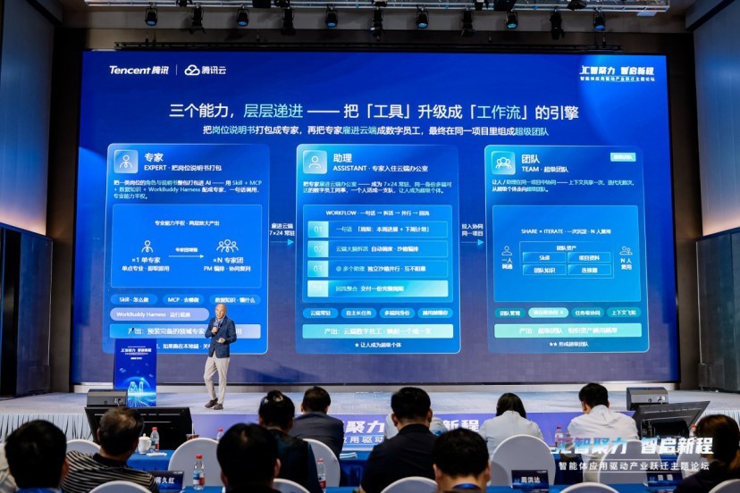 “汇智聚力·智启新程”智能体应用驱动产业跃迁主题论坛在京成功举办