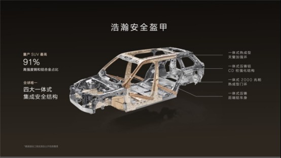 家庭6座SUV推荐哪款好?多孩时代,极氪9X给出满分答案