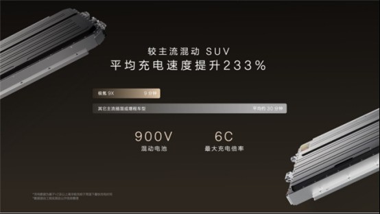家庭6座SUV推荐哪款好?多孩时代,极氪9X给出满分答案