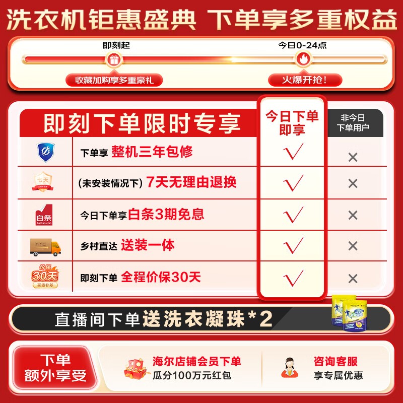 海尔超净洗2.0波轮洗衣机