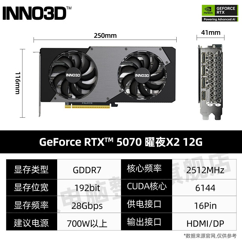 ӳRTX5070ҹԿʱػ