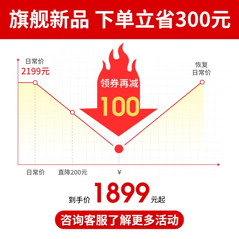 ΪSound X4ּ1296Ԫ