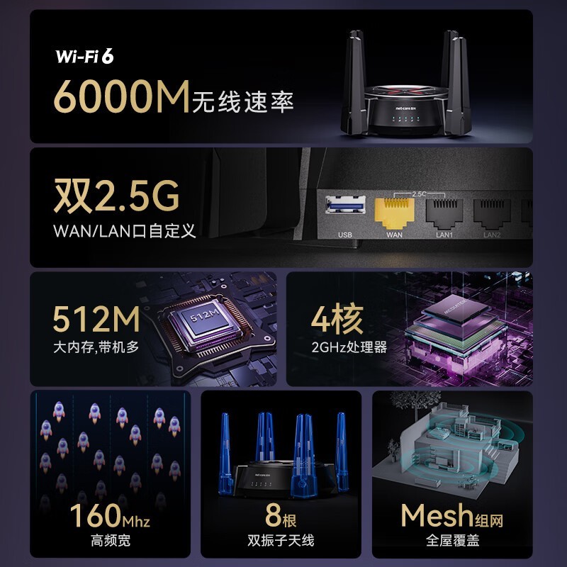 ڿAX6000ǧ·ԭ385215.39