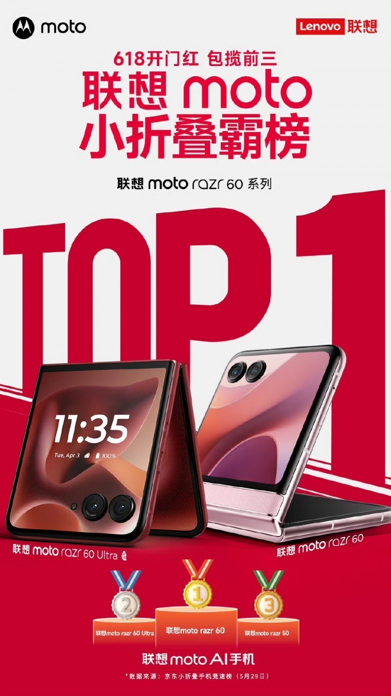 暑期换机选小折叠?联想 moto razr 60 系列给出大学生的性价比优选方案