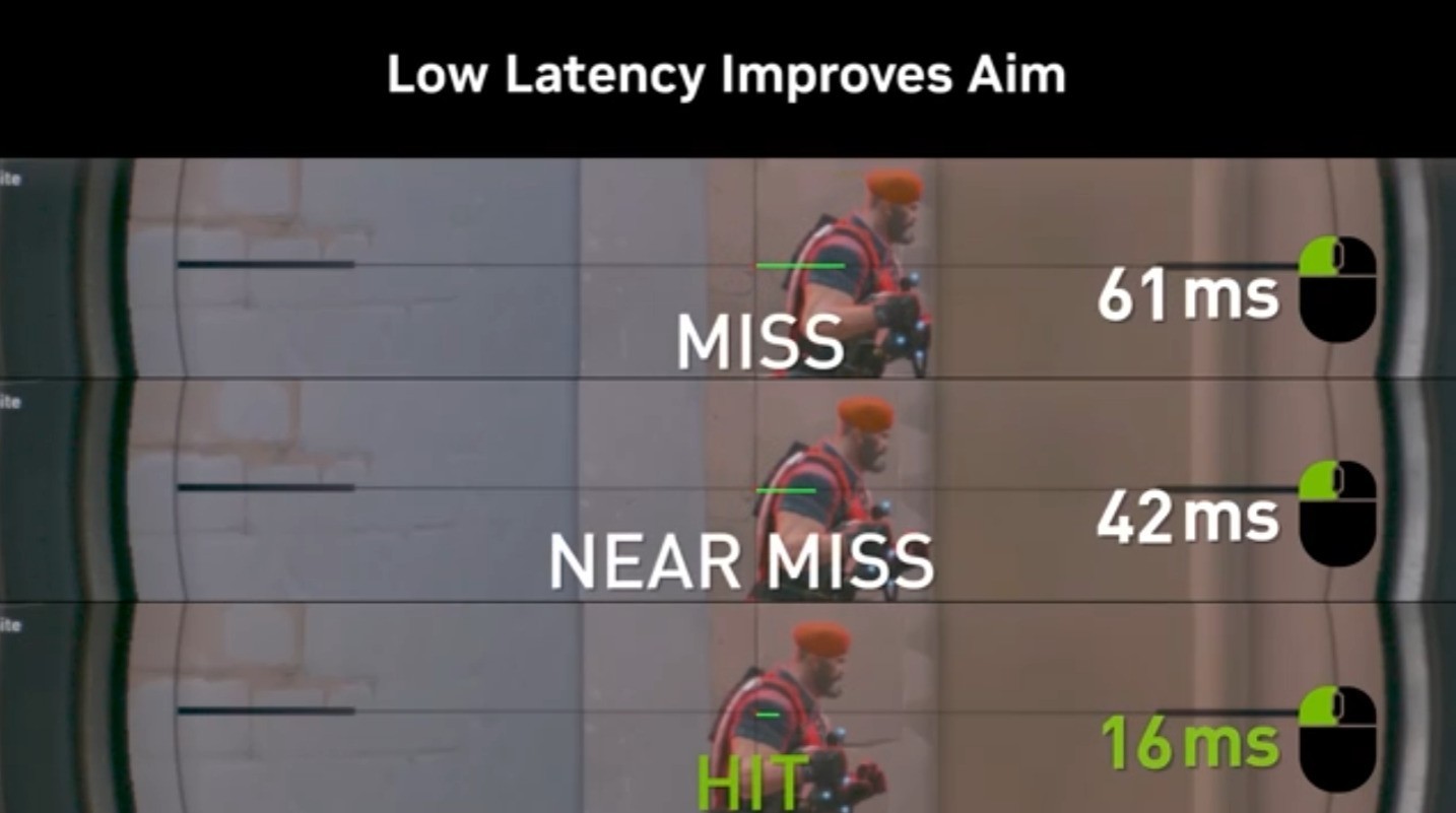 Reflex˳𣿡ĩԨ֮ӳʵ