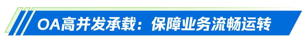 电力“国家队”哈电锅炉厂向信创转型，以深信服轻量云打造升级新标杆！
