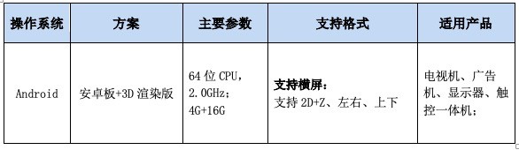 四维全景主动立体屏VR3D86寸横屏显示器产品规格书版带触控