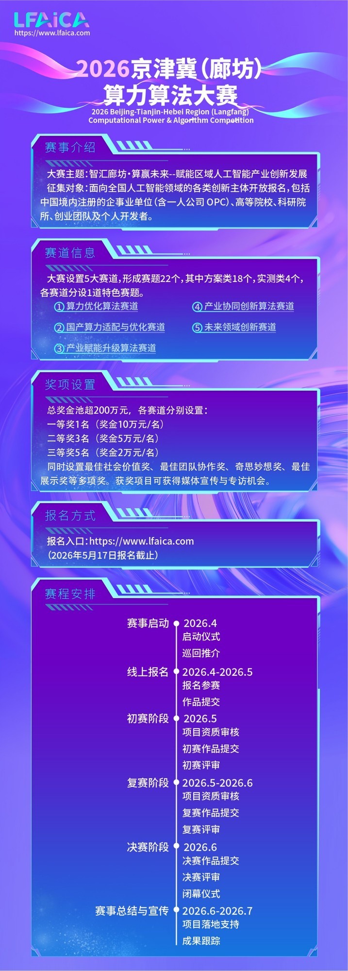 “智汇廊坊算赢未来”2026 京津冀（廊坊）算力算法大赛正式启动